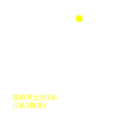 ACCSB華文商學院認證